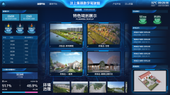 數字鄉村，智慧鄉村，數字孿生